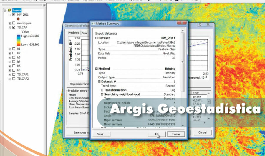 ArcGIS Geoestadística: curso